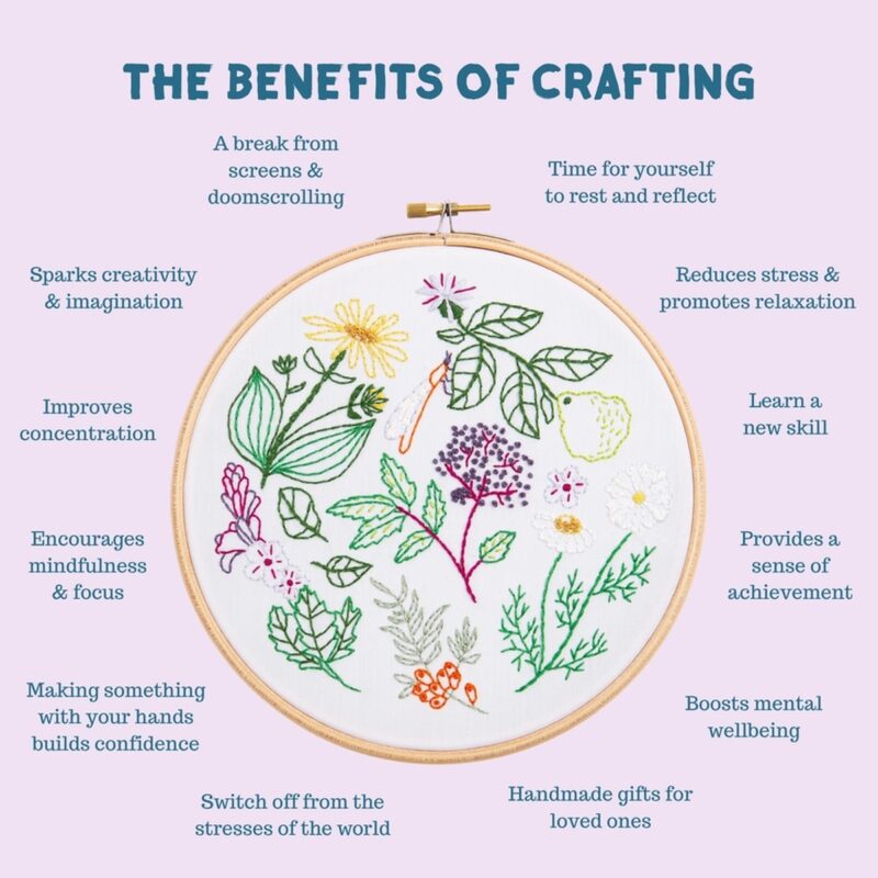 hawthorn handmade broderikit